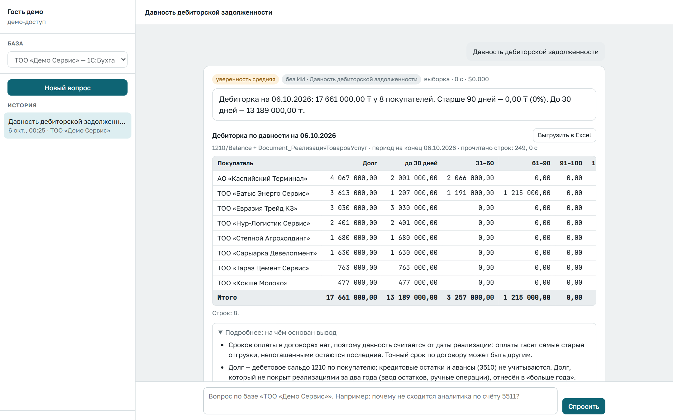 Спросить 1С: ответ на вопрос о давности дебиторской задолженности с таблицей по покупателям